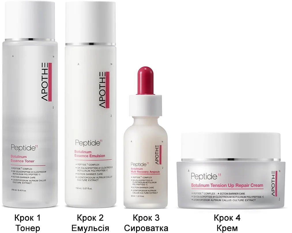 Вся серія продуктів з ефектом ботоксу APOTHE Peptide 11 Botulinum