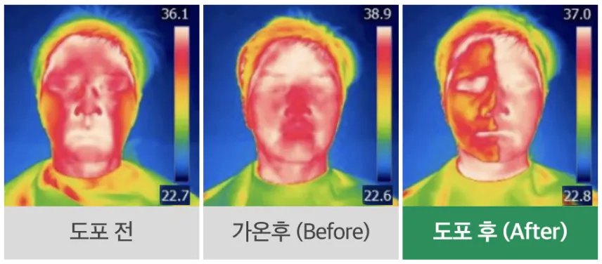 Охолоджуючий ефект маски AXIS-Y New Skin Resolution Gel Mask