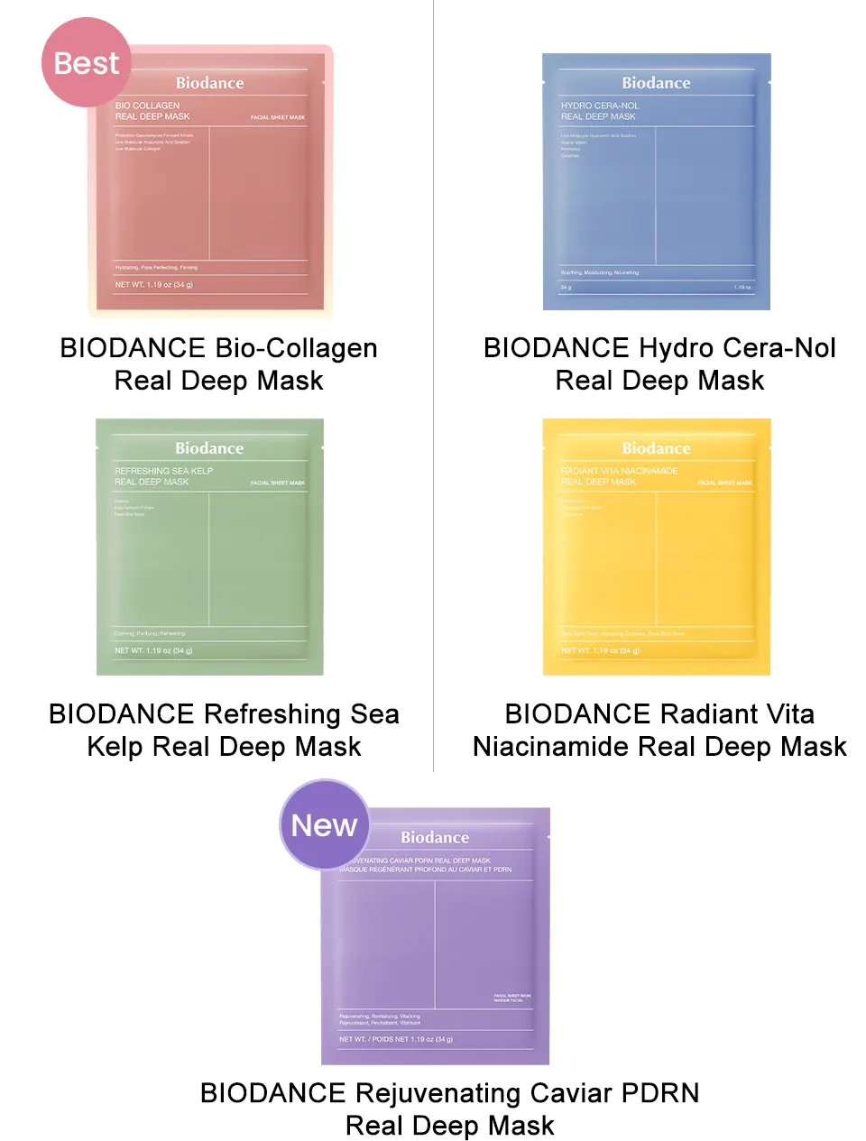 Ночные гидрогелевые маски BIODANCE Real Deep Mask