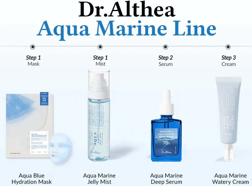 Увлажняющая серия Dr. Althea Aqua Marine