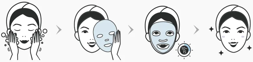Как пользоваться тканевой маской Dr. Althea Mask
