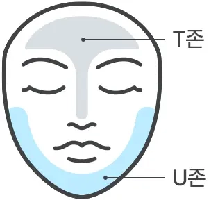Пропорция крема Medi peel Mooltox PDRN Hyal Drop Gel Cream