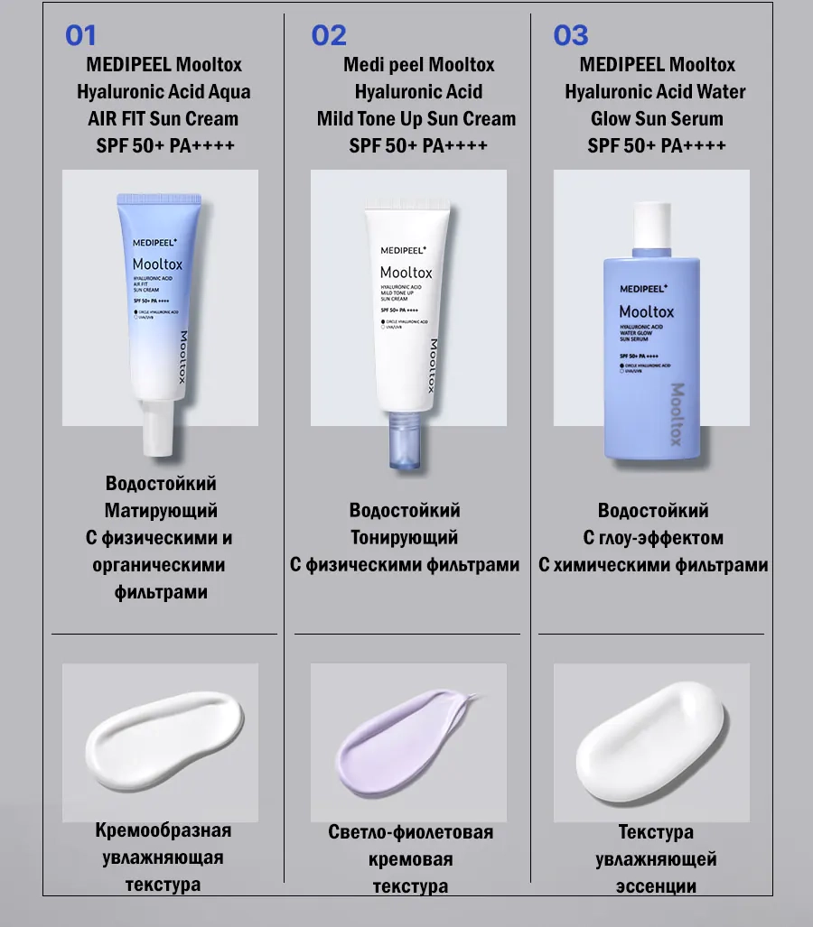 Сравнение солнцезащитных кремов Medi peel Mooltox Sun Cream