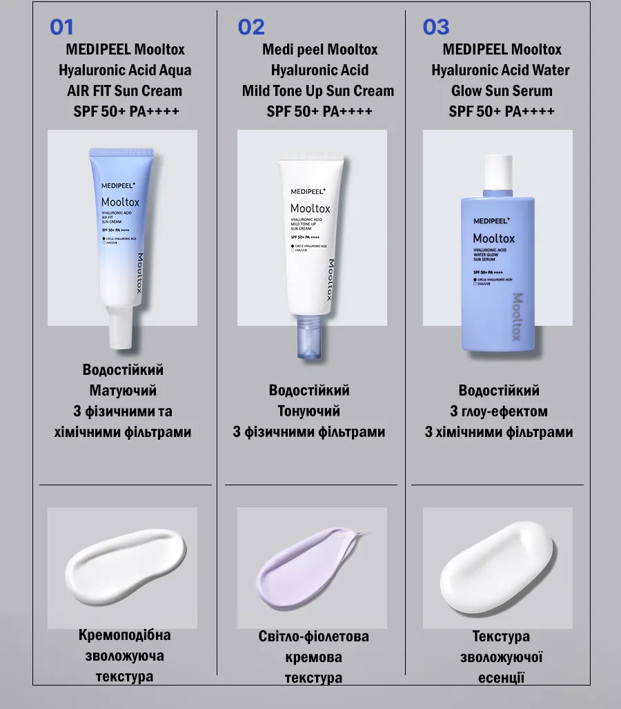 Порівння сонцезахисних кремів Medi peel Mooltox Sun Cream