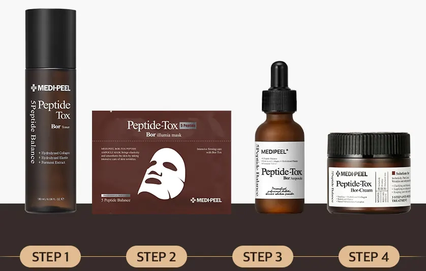 Серия продуктов Medi peel Peptide-Tox Bor