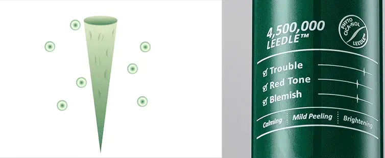 Спікула просочена заспокійливим комплексом в сироватці Medi peel Phyto Cica Nol B5 Shot