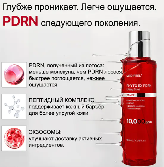 Особенности тонера MEDI-PEEL Phyto Exosome EX PDRN Lifting Shot Toner