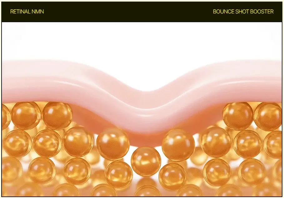Пружність шкіри після сироватки Medi peel Retinal NMN Bounce Shot Booster