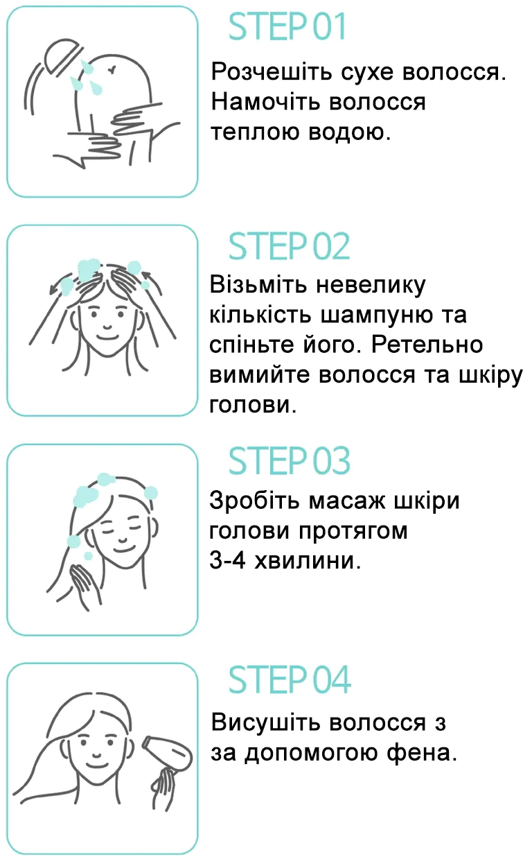 Як користуватися шампунем SPAKLEAN Amazing Collagen Scalp Shampoo