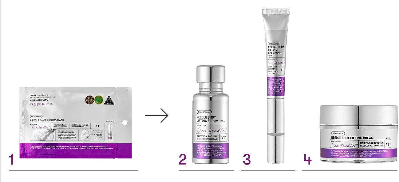 Вся ліфтинг-серія VT Cosmetics Reedle Shot Lifting